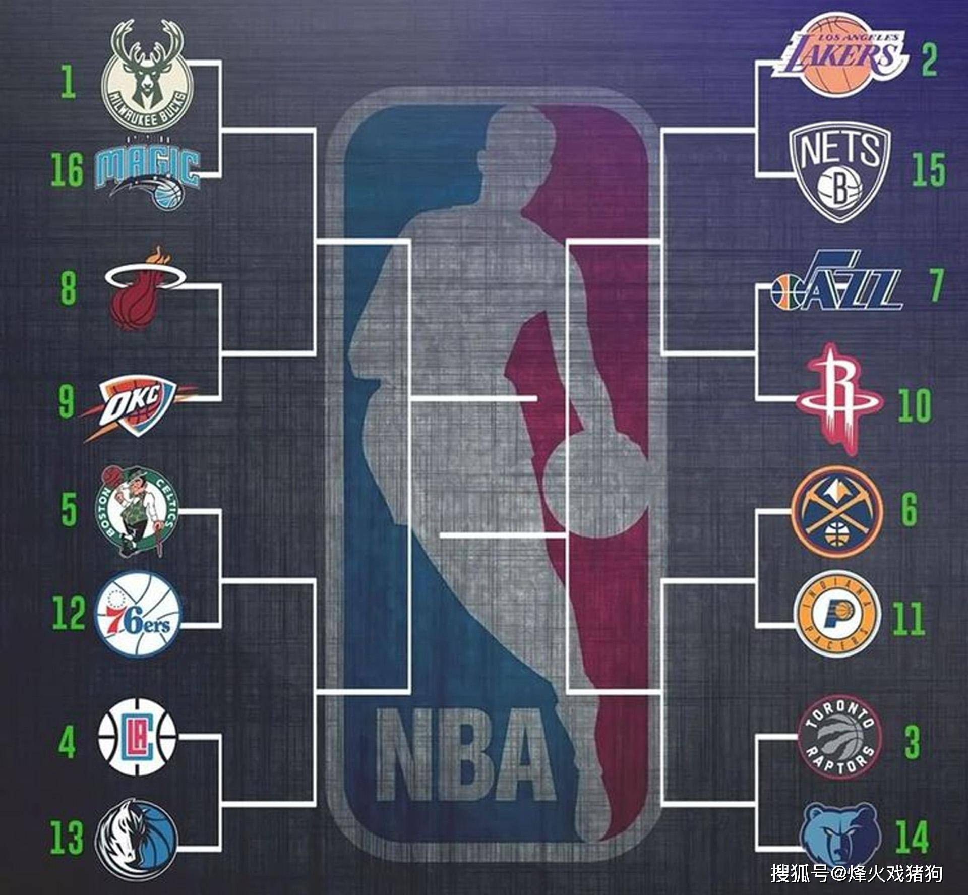 合性战术体 合性战术体